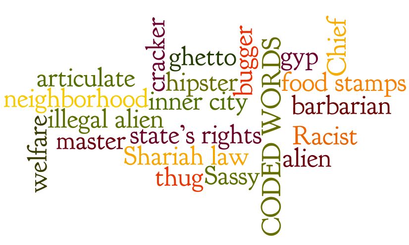 Code Words