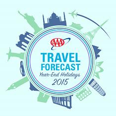 AAA Holiday travel
