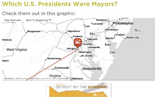 Mayors as President