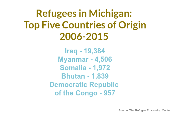 Refugee1