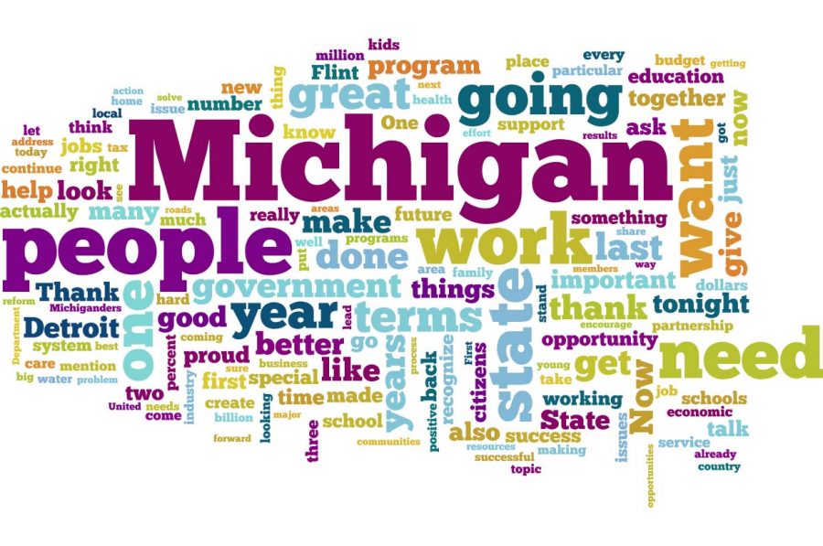 SOTS Word Cloud 2011 to 2016
