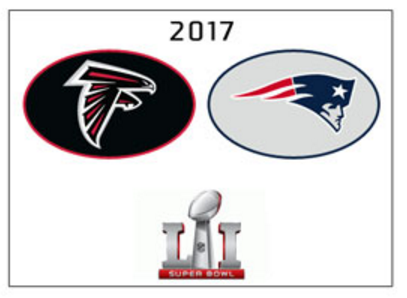 Super Bowl Thumbnail